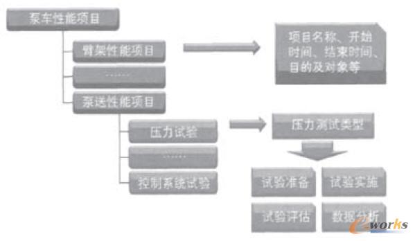 ��܇�����Ŀ�ֽ�