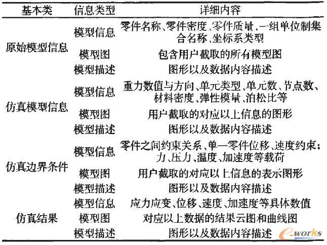 ���ܷ�����Ļ�������