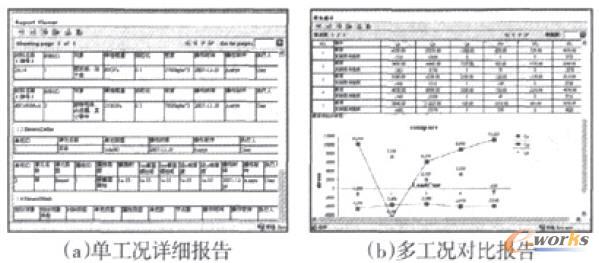 �Ԅ����ɵ����ܷ�����