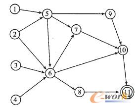 �D5 ����D�Y����������ϵ