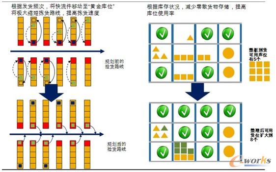 �D7 ���Ҏ���c����