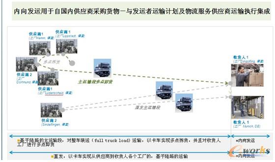 �D9 ���������\ݔ������