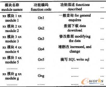 xxϵ�yģ�K���a��