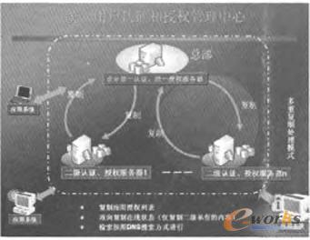  �ּ��yһ�Ñ������J�C���ڙ࿂�w�ܘ��D