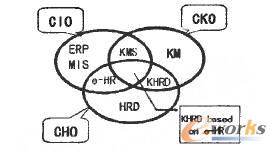 �D3 ����e-HR�������YԴ�_�l��֪�R���