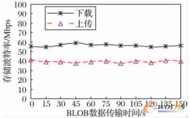 �Ñ��ύ�ǽY���������㷨����