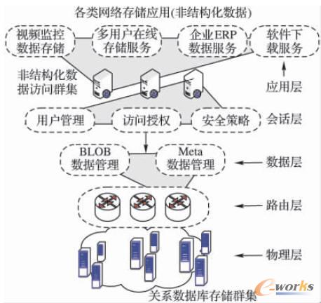  �ǽY���������惦�W�j�Y��