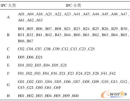 ��С_���Č������̖(h��o)