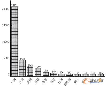 ���Ї�(gu��)��Ո(q��ng)�����ټ��ć�(gu��)�Һ͵؅^(q��)