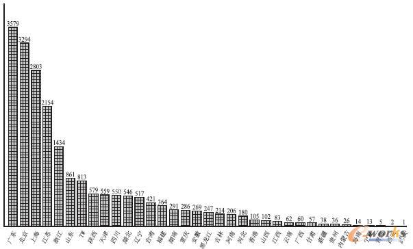  ���ȸ�ʡ�����W������Ո��