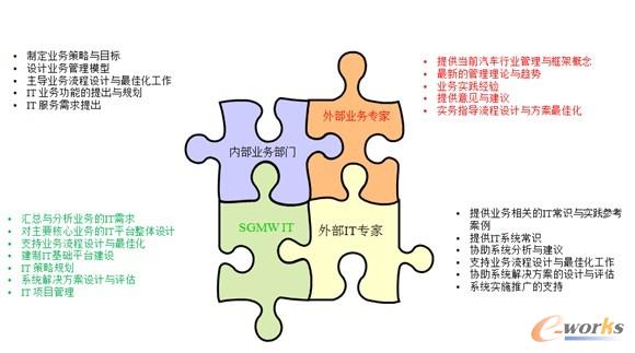 �D2���ĿҎ���c�OӋ����