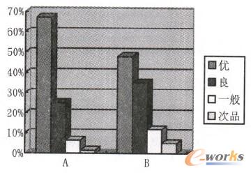 �D3�|(zh��)���ȼ�(j��)���ʌ�(du��)�ȈD
