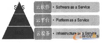 ��Ӌ(j��)�����