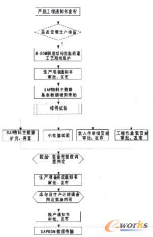 �㲿���OӋ׃�����̈D