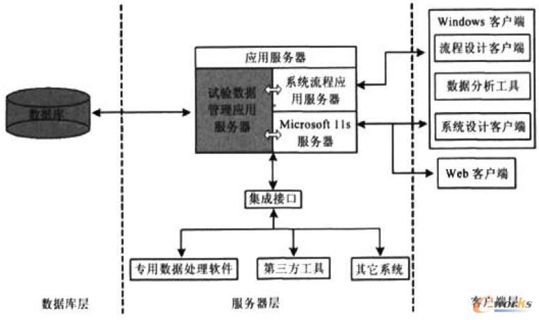 ԇ򞔵�����gƽ�_