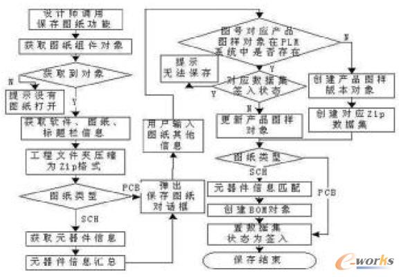 �z��ģ�K����