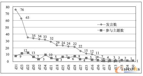 Ⱥc���ɆT����l��(sh��)�ͅ��c���}�Δ�(sh��)