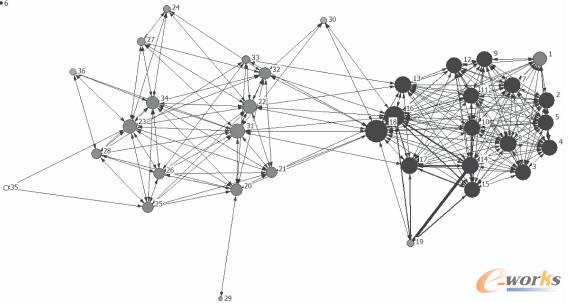 �����W�j�Pϵ�D