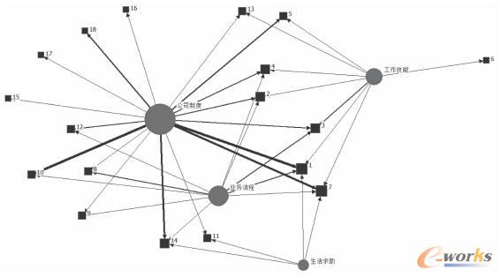 ��ʽ�W�j��֪�R������ݷ����D