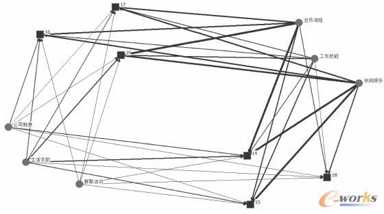 ����ʽ�W�j��֪�R������ݷ����D