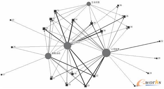 ����ʽ�W�j��֪�R������ݷ����D