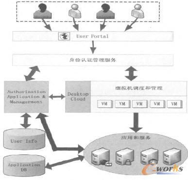 ������ͨ�������J�C�ܘ�