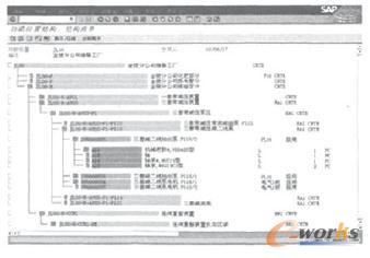 ����λ���O(sh��)���cBOM�Y(ji��)��(g��u)