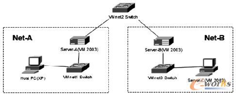 �W�j���չ����C�ό��ƽ�_�ؓ�