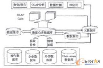 �D1 �����}����wϵ�Y��