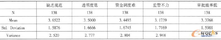 ��Ϣ��ǰ���Y��ʹ���c������r�����Խy(t��ng)Ӌ(j��)