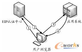 ��Ҏ���c��䛈D