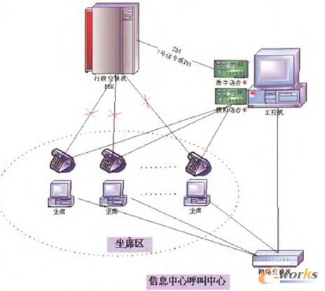系統(tǒng)結(jié)構(gòu)圖1