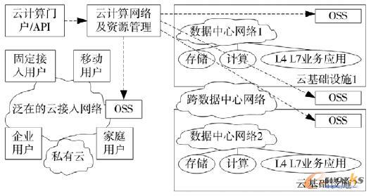 ��Ӌ��ľW�j�Ӵ�