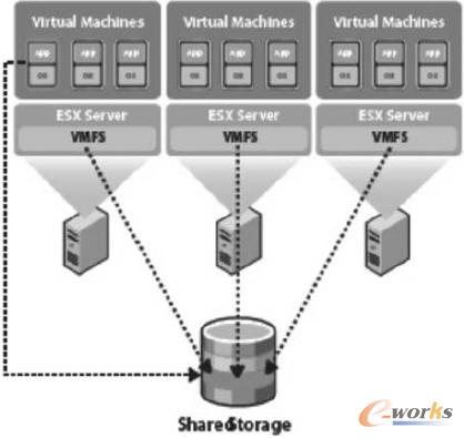 ̓�M�����g(sh��)