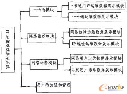 �ь��F���ܽY���D