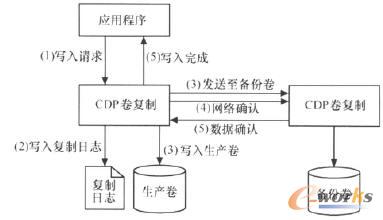 ���m�������o���g