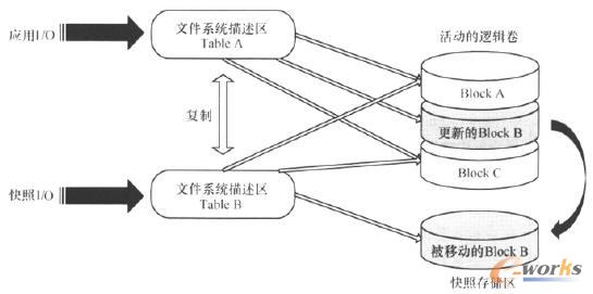 �������ռ��g