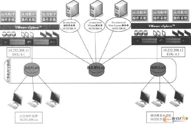 ϵ�y�wϵ�ܘ�