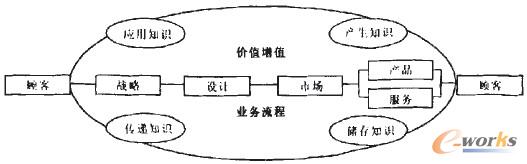 �D4 ��I֪�R��������������