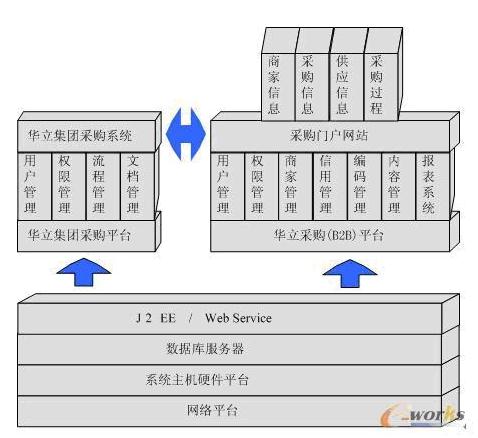  �A�����F���F��ُ����̄�(w��)ƽ�_