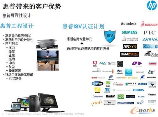 ���չ���վISV�J�C