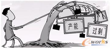 �D6 ���ИI(y��)���ݮa(ch��n)���^ʣ��Ȧ