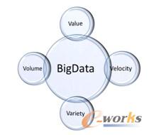 �D10 ��(sh��)��(j��)���c(di��n)