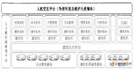 ���ƽ�_�wϵ�ܘ�ʾ��D