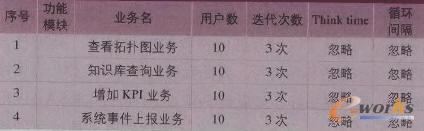 ���ʜyԇ����