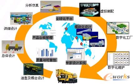 �D4 ������һ�w���Ĺܿ�