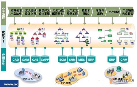 �D5 �Юa���N����