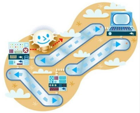 ���I(y��)��̫�W(w��ng)���Q�C(j��)