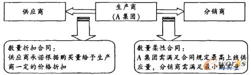 �D1 ���s��A���F�Ĺ���机����Pϵ�����еđ���