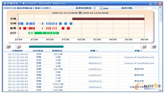 �D6 �C��24С�r��B(t��i)�D